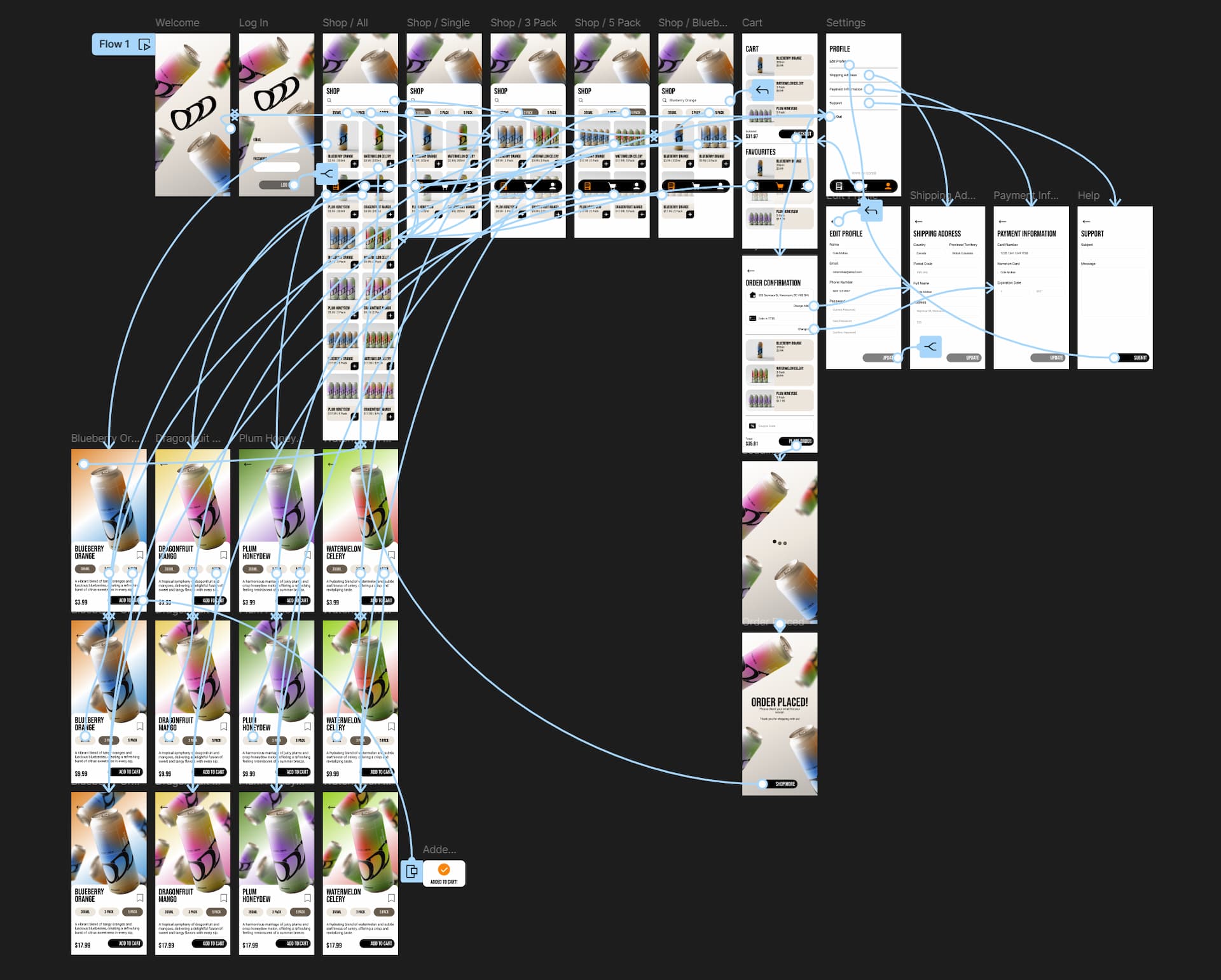 screenshot of Odd Figma prototype.